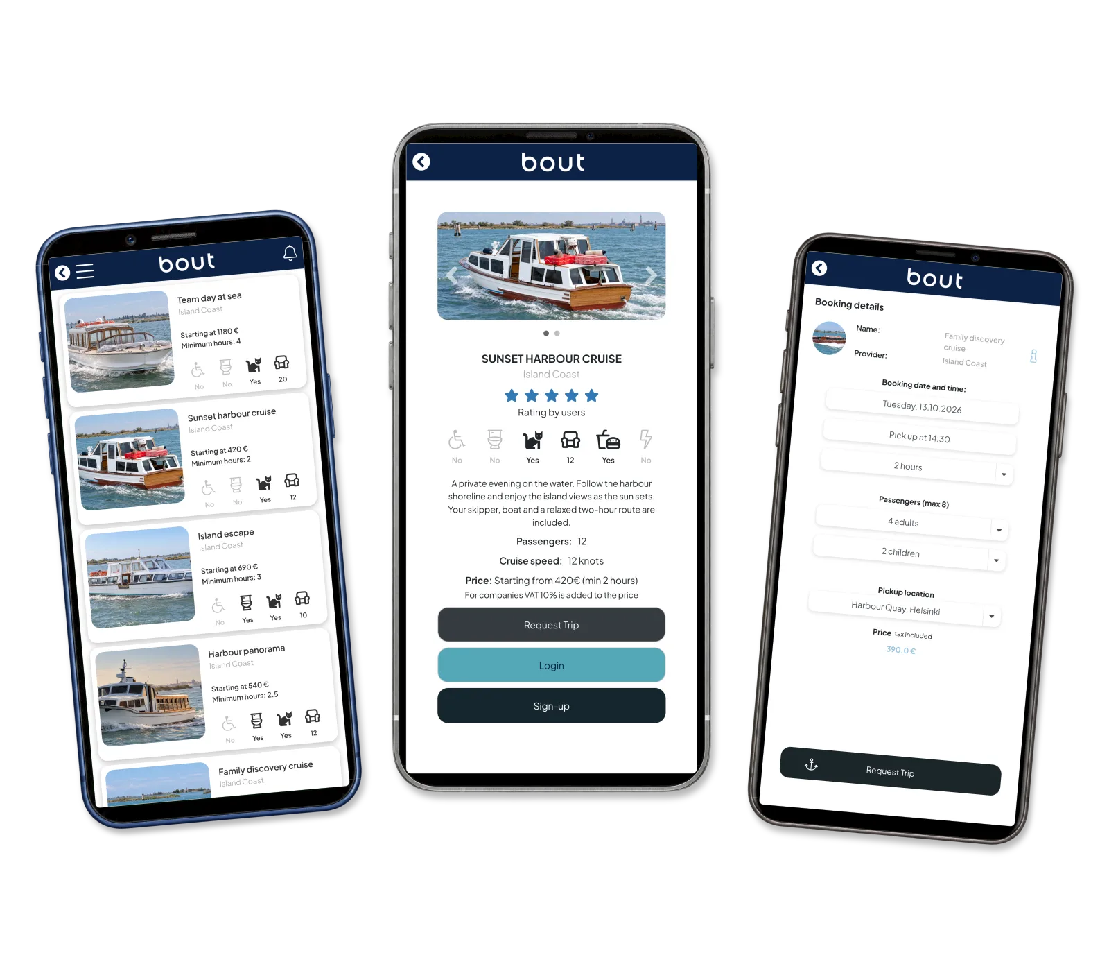 Bout Cruise Packages - risteilypakettien markkinapaikka-alusta