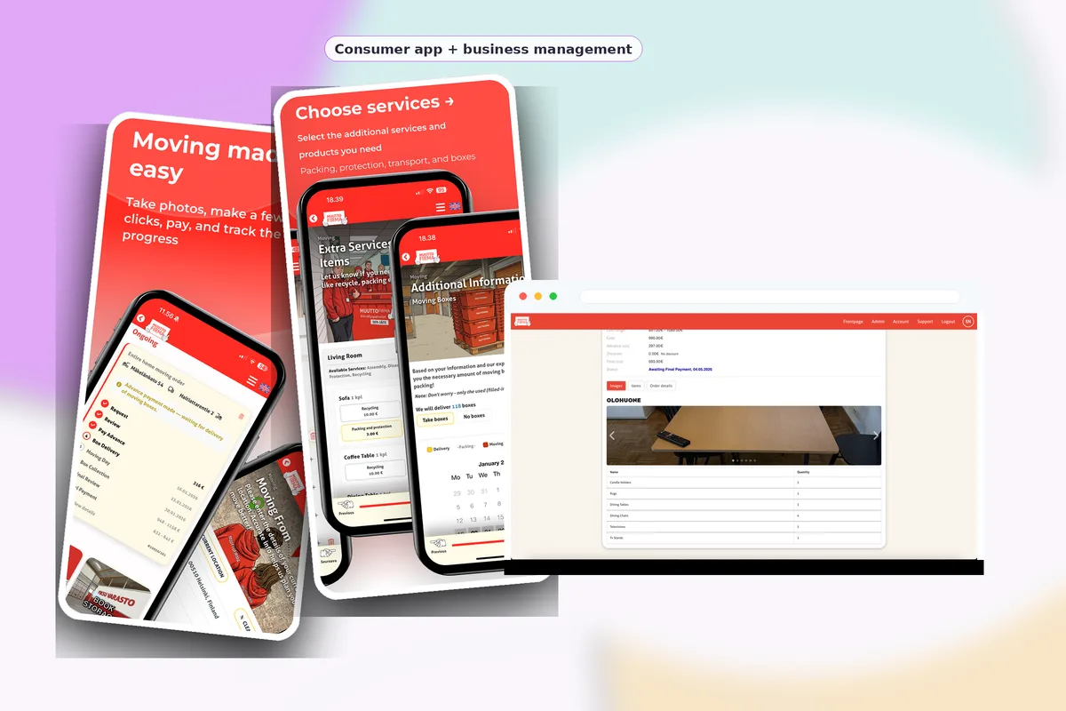 EasyMove-alustan kokonaiskuva asiakkaan itsepalvelusta ja yrityksen tarkastelusta.