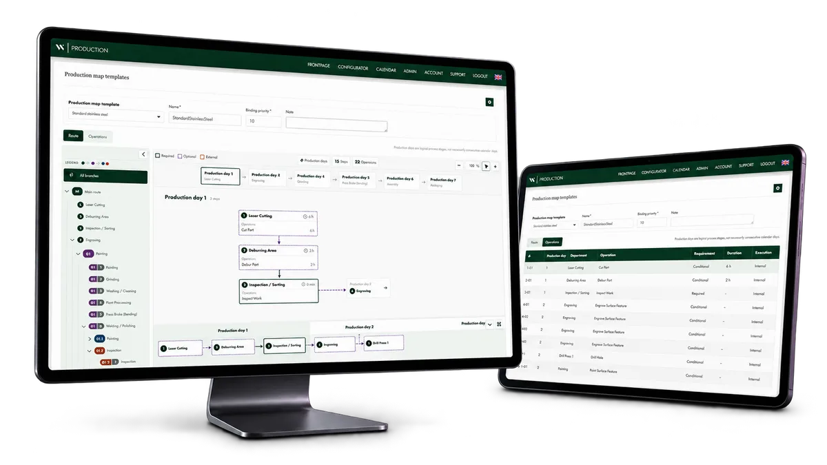VS Nexus: from custom order to delivered and invoiced work